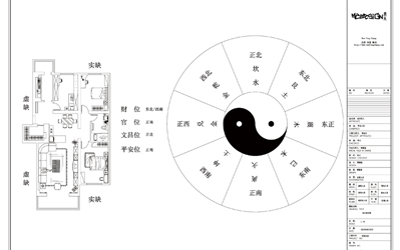 设计与风水